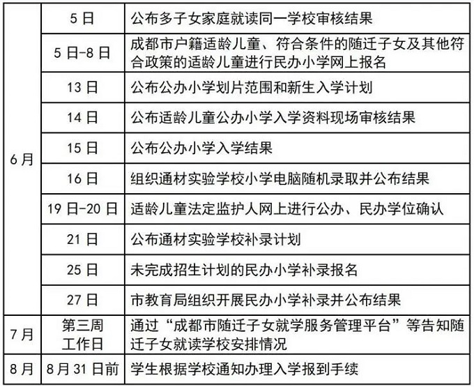 河南汽车维修平台APP