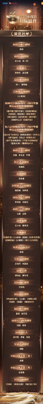 PDF阅读精灵(Foxit Pdf Reader)