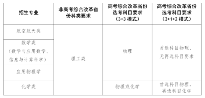 正规大小单双快三软件安卓版二维码