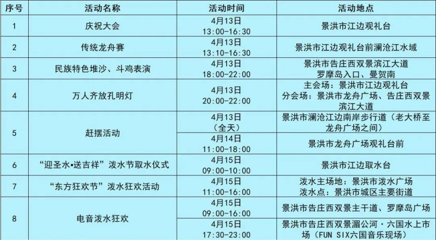 涂鸦跳跃海绵宝宝版