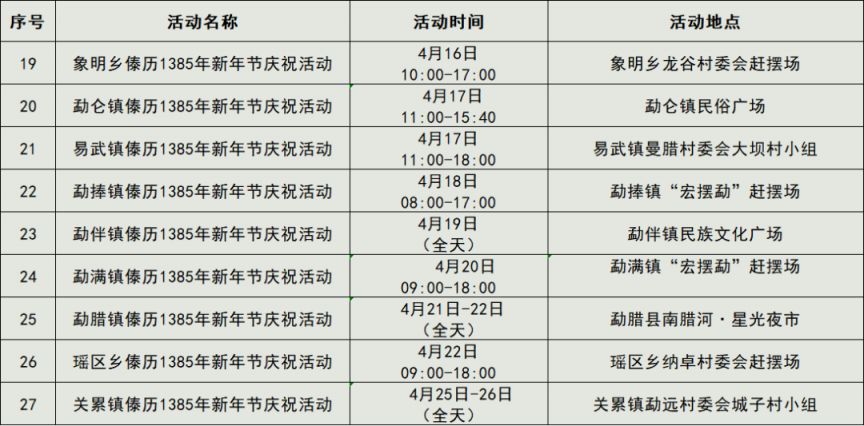 灵魂筹码2025版角色天赋树与道具工坊界面