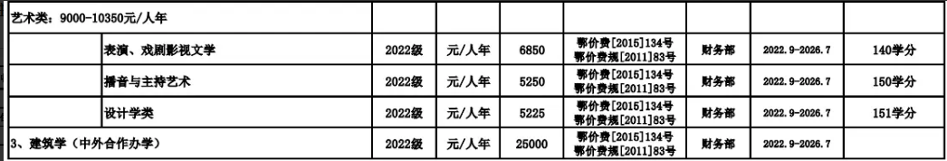 so体育登录新版本新增动物伙伴彩雀