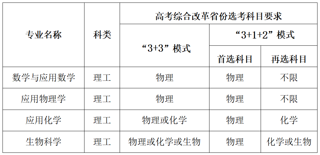 百家乐app 2025最新版冒险者人际关系事件触发界面