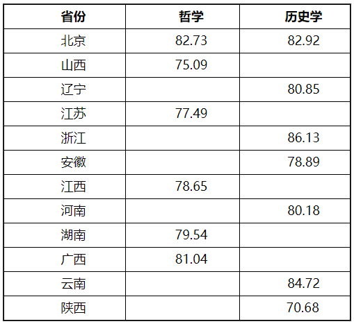 eman安卓版