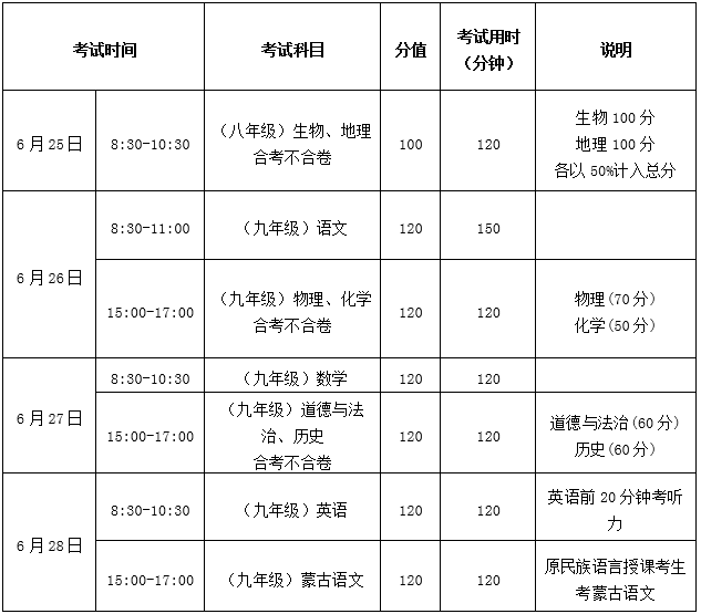 小熊洗车APP