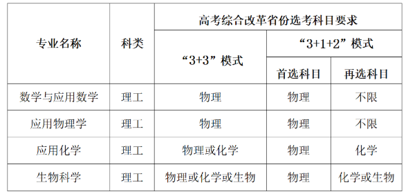kaiyun体育安卓手机版最新版角色技能与船只改造界面