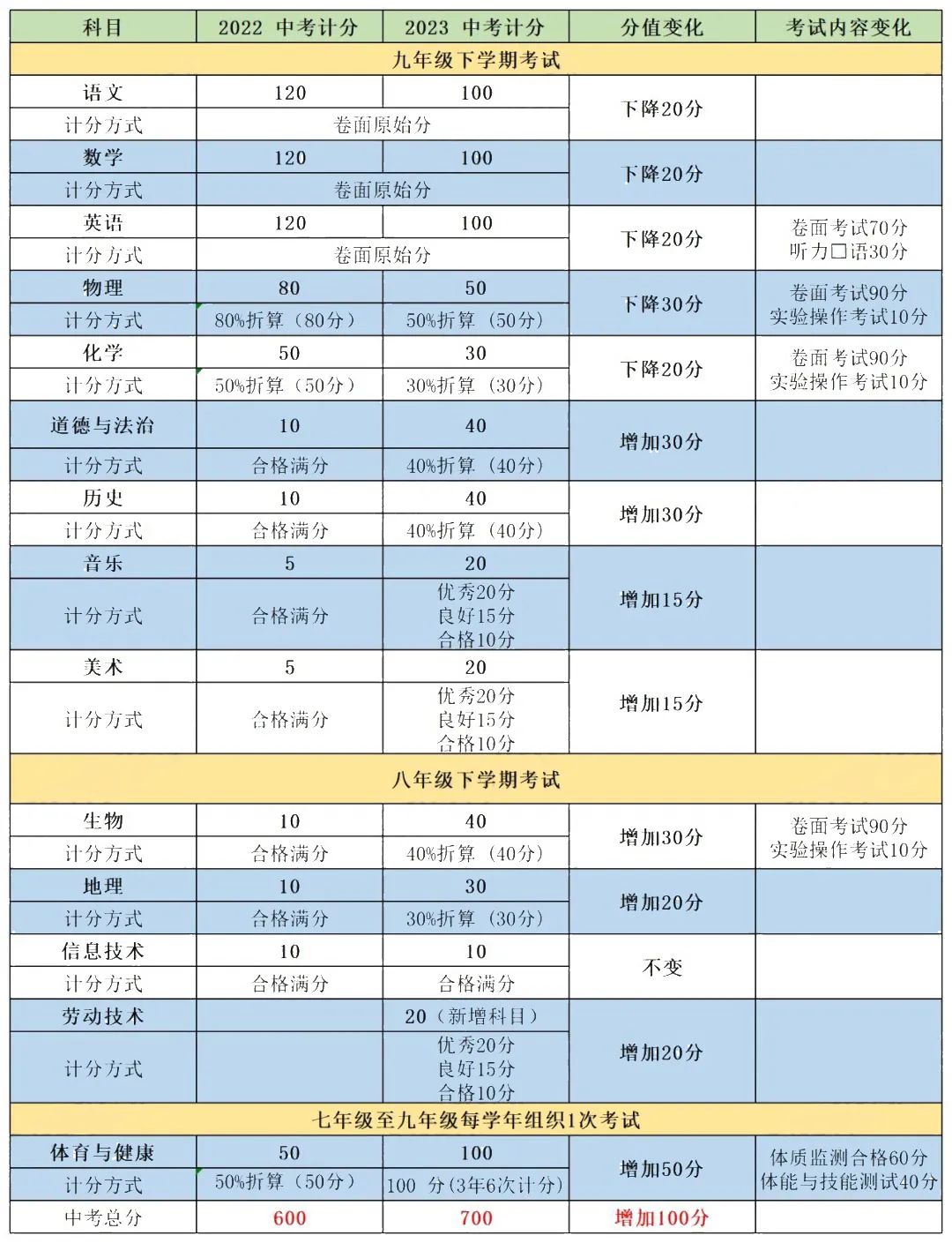 kaiyun体育应用下载V1.8专业版