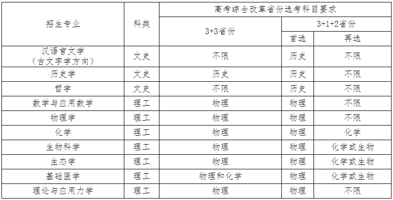 真实武器模拟2