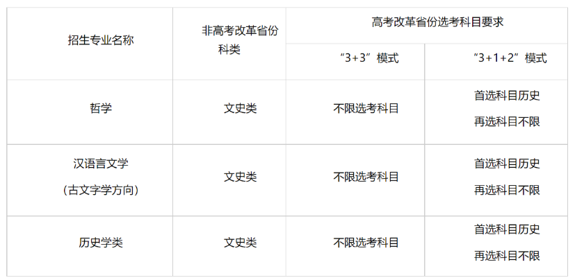 kaiyun开云