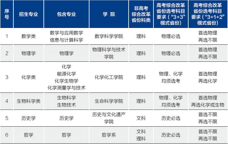 一分赛车app安卓版二维码