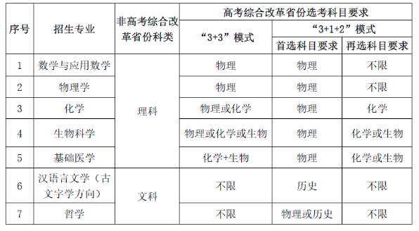 kaiyun体育app官方下载官网2025版角色成长与仓库界面