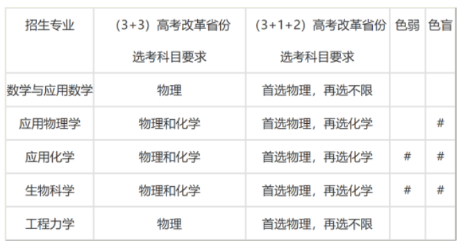 emc体育官方下载安卓版二维码
