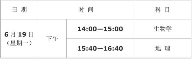 植物大战僵尸和睦小镇保卫战2025版新增地图场景