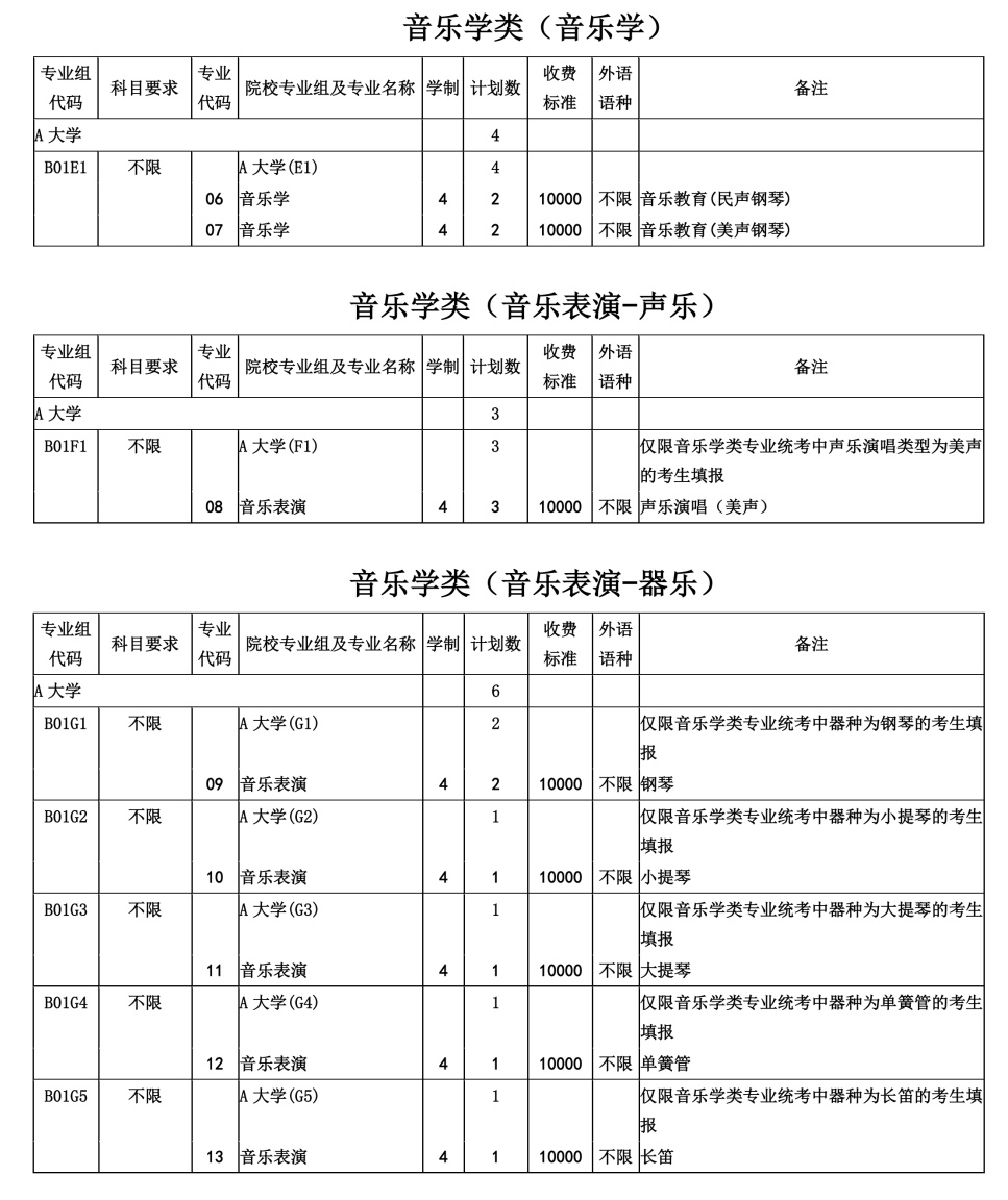 win7仿MAC主题(Lion Skin Pack)
