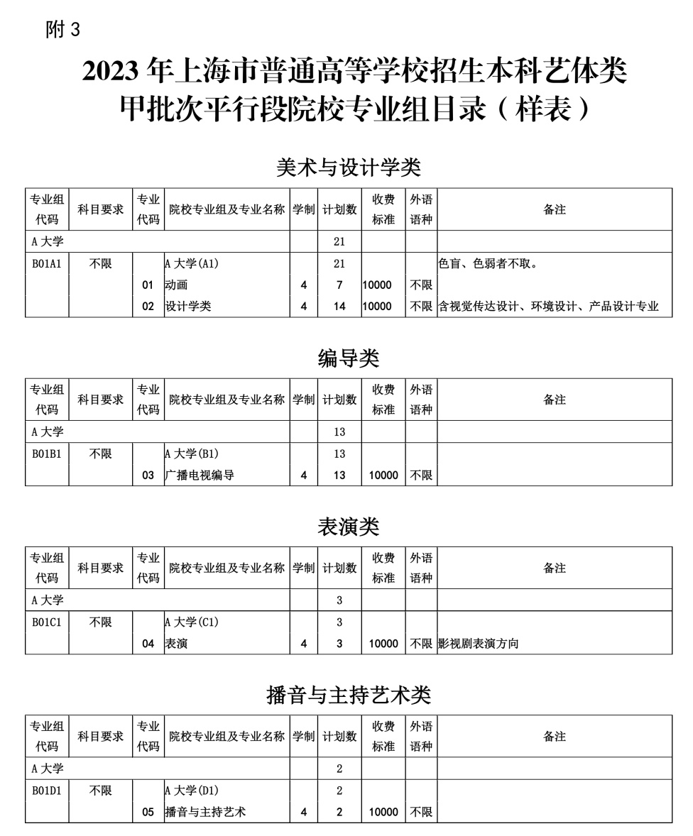 ca88通用版下载V4.2专业版
