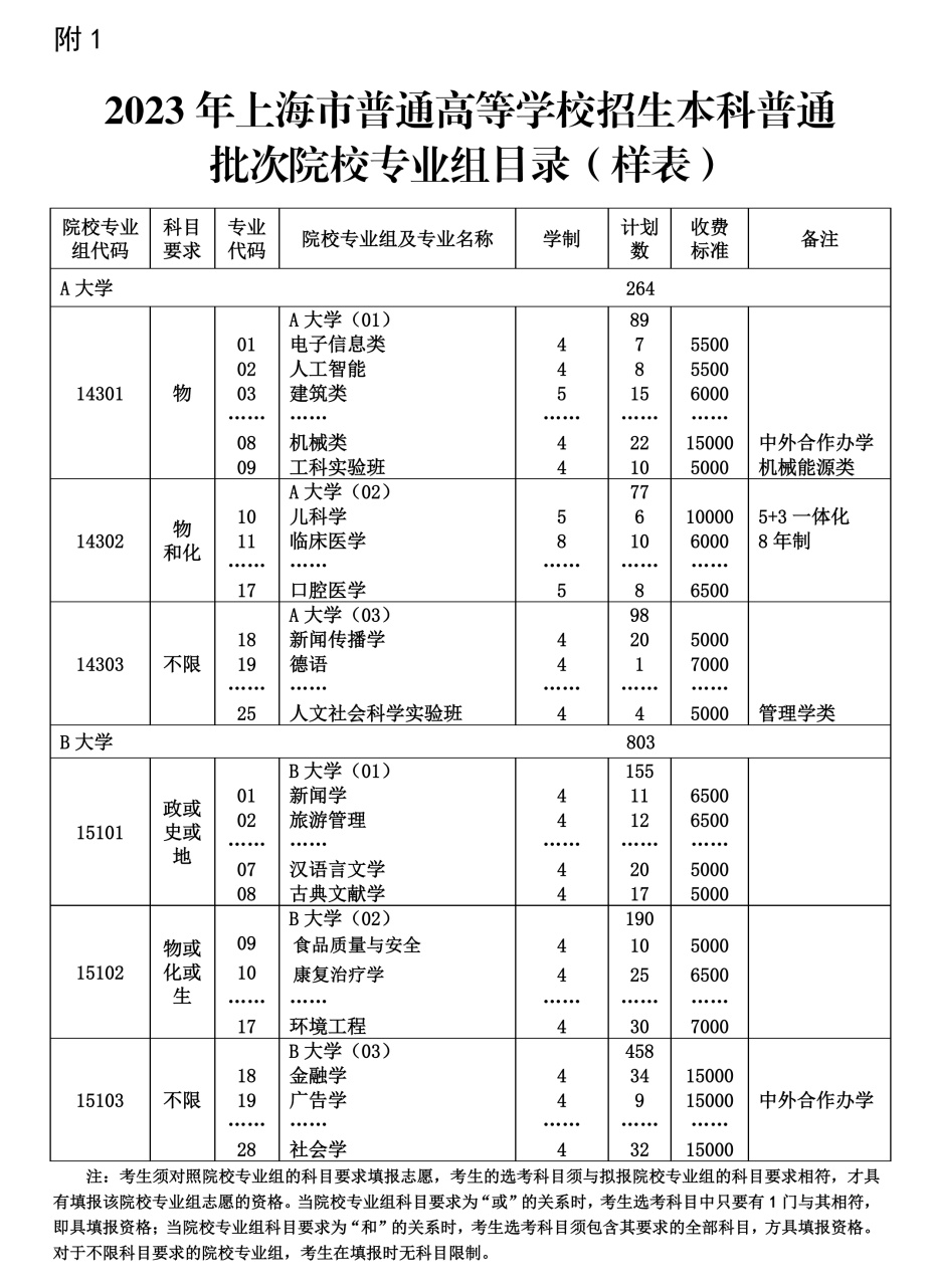 呱呱贵宾会appV3.1专业版
