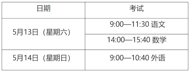 小熊洗车APP
