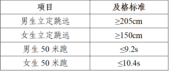 MyFTP上传工具