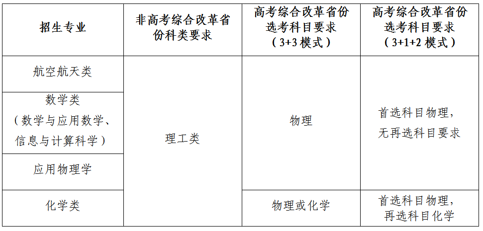 顶级娱乐appV1.1专业版