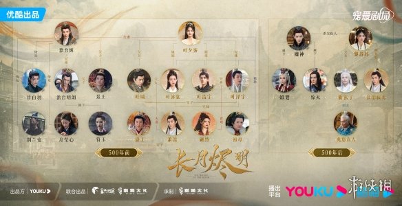 河南汽车维修平台APP