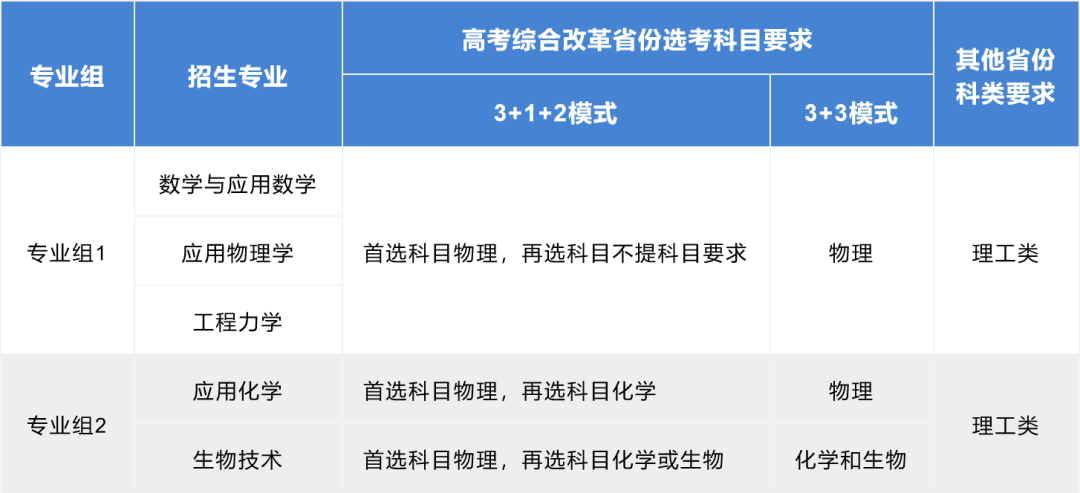 贵州药材APP