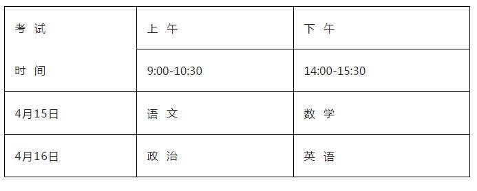 2028体育app