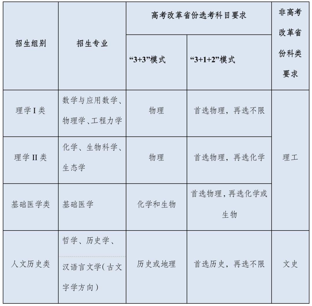 河南汽车维修平台APP