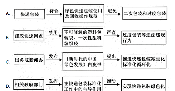 怎么买球appV5.8专业版