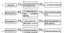 eman安卓版