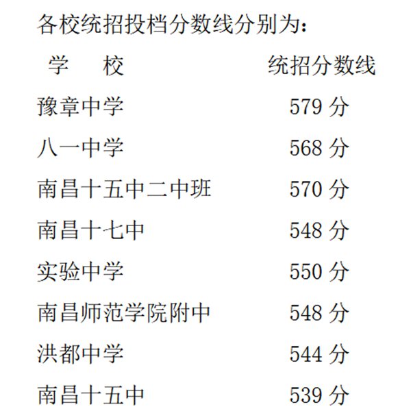 开云kaiyun官网及登录V6.9专业版