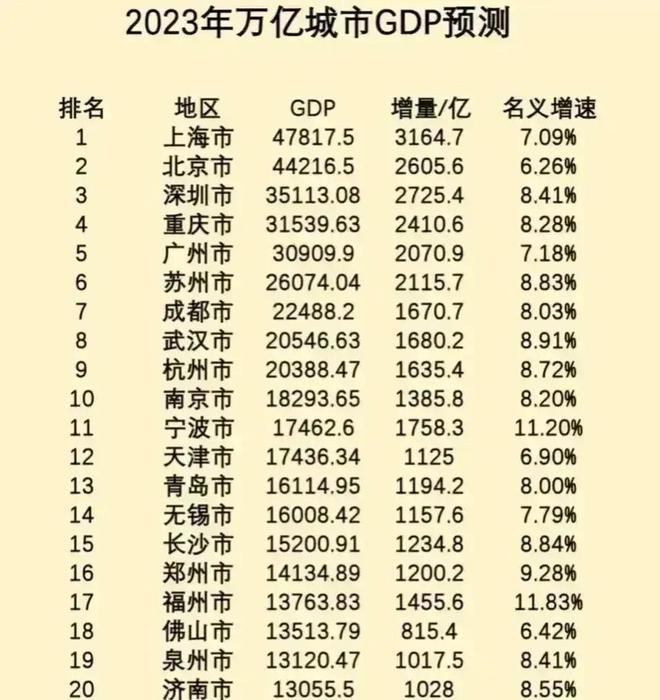 开云官方网站登录入口V4.6专业版