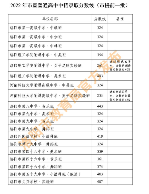 五大联赛买球appV7.1专业版