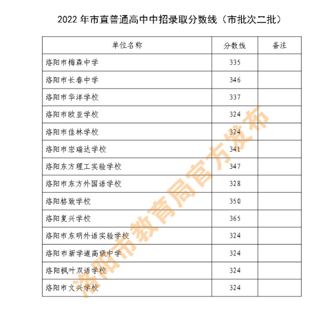 百度搜索AI伙伴