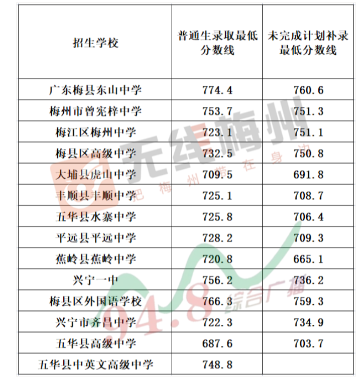 爱游戏appV8.5专业版
