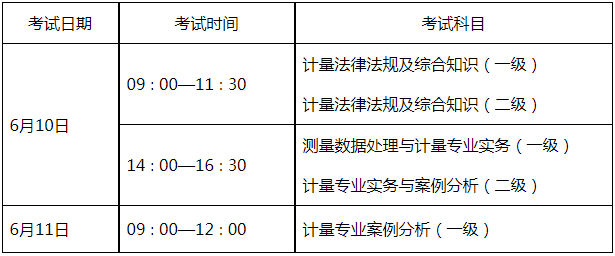 msdn for vb6.0完整版