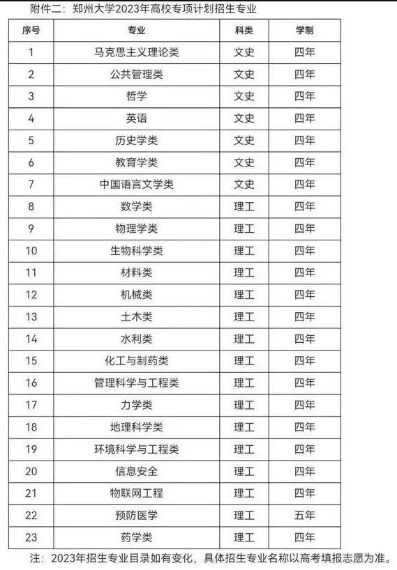 贵州药材APP