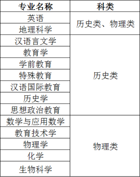 想lj2650dn打印机驱动