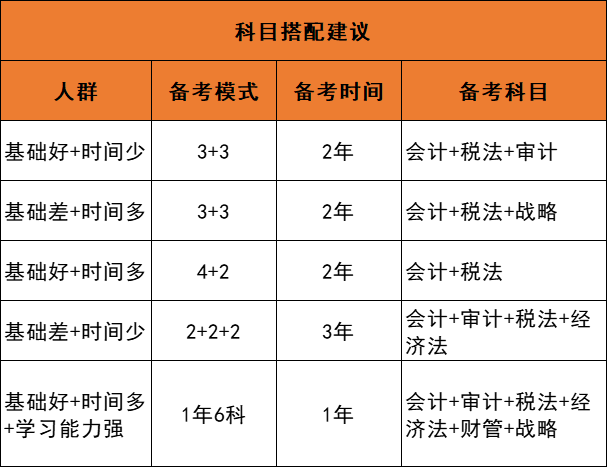 澳门威尼纳斯人安卓版二维码