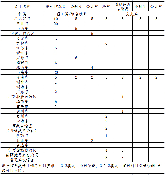 360强力卸载模块(软件卸载程序)