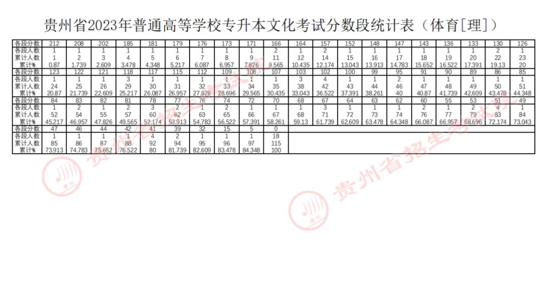 大文件分割软件免费版