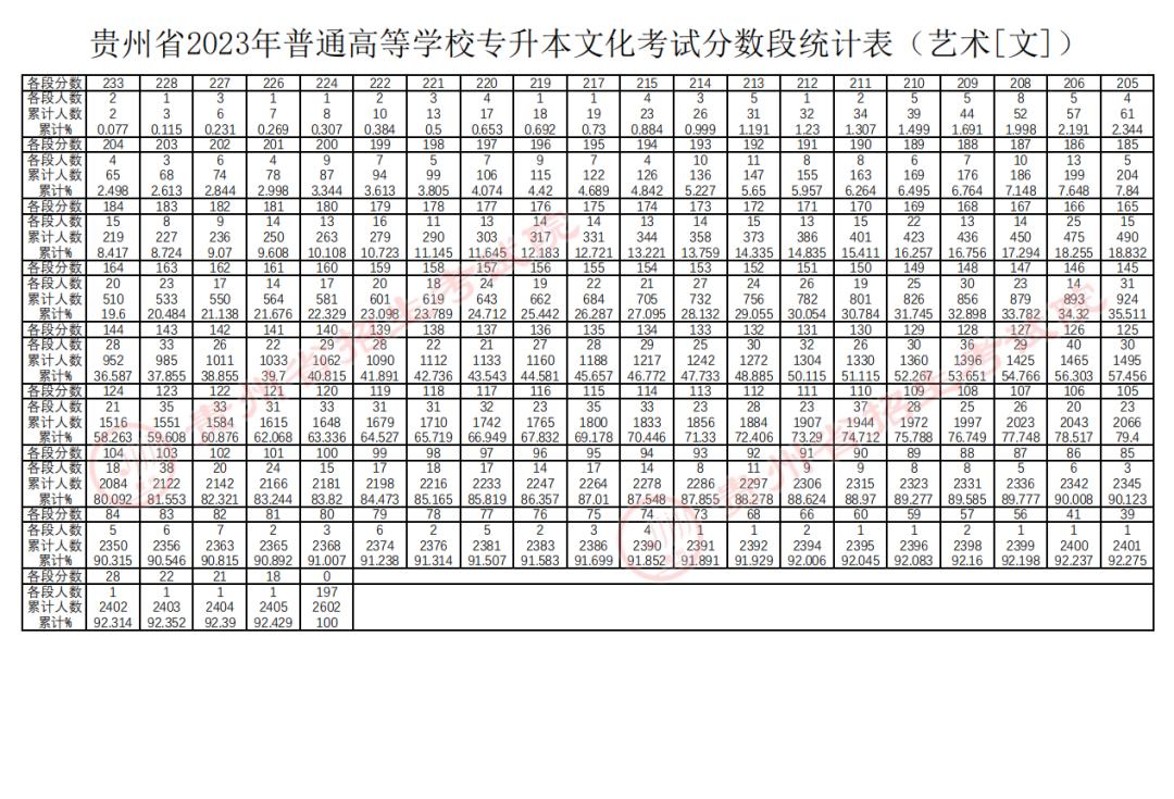 利川生活圈