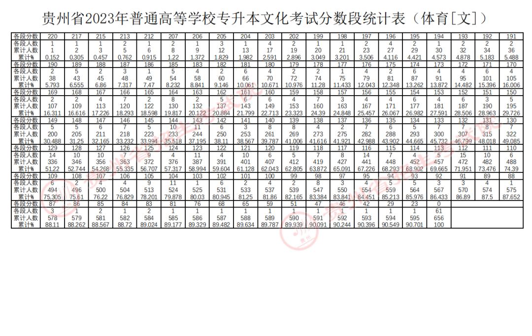 kaiyun登录入口网址