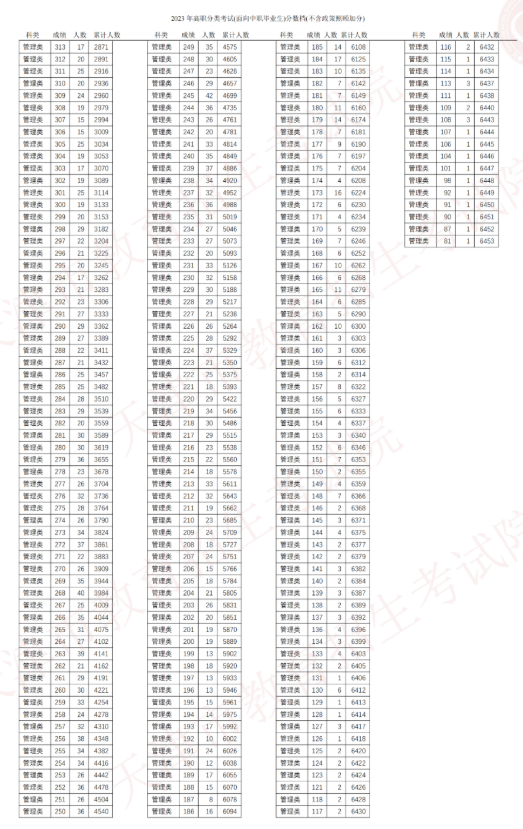 天威棋牌2024最新版本2025最新版艾瑟兰大陆场景