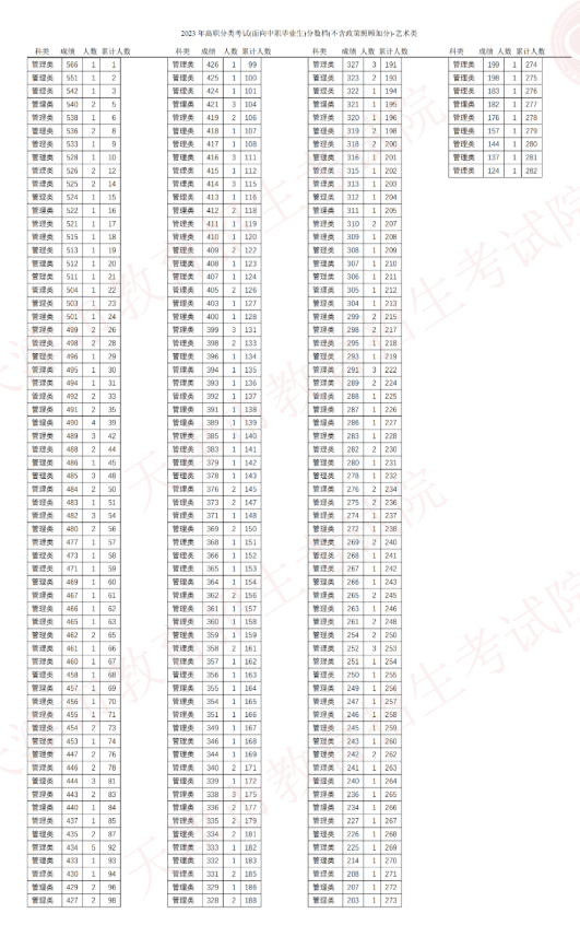 河南汽车维修平台APP