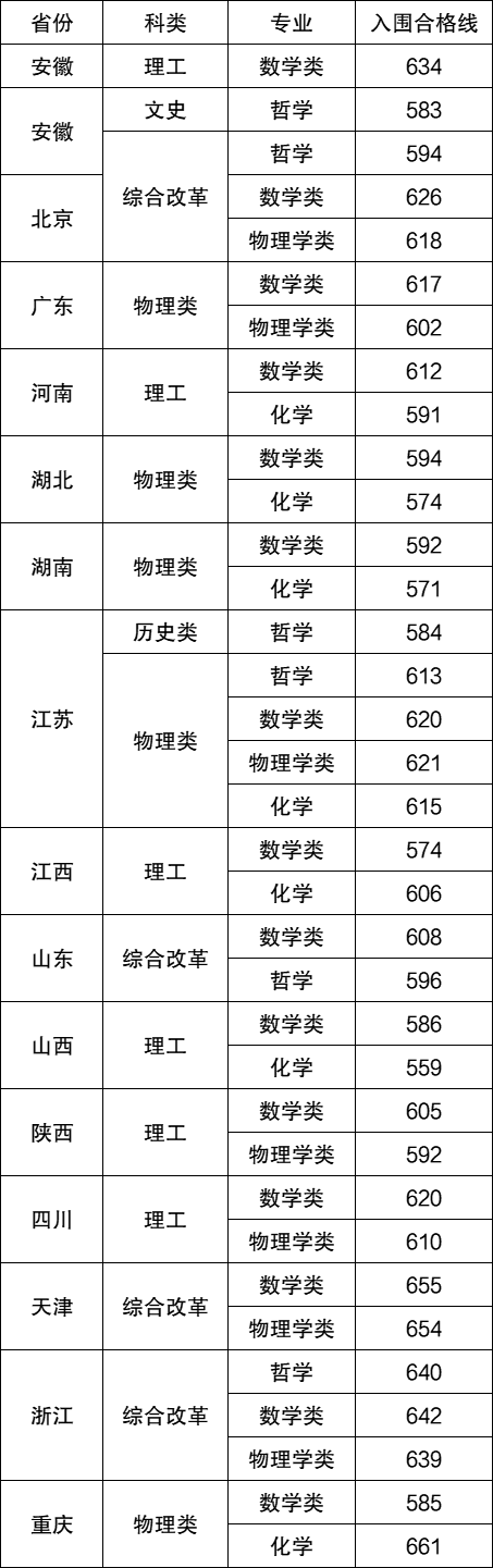 乐竞体育appV4.5专业版