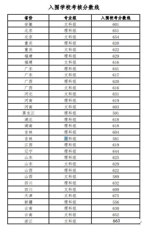 十三第app安卓版二维码