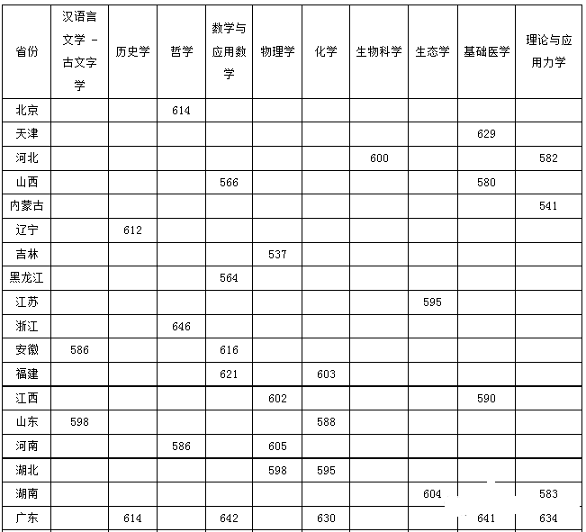 中国移动随e行pc客户端