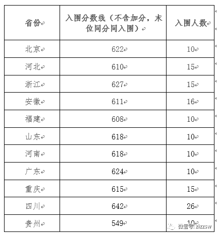 江民杀毒软件修改版