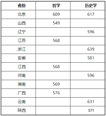 乐虎国际app官网V8.6专业版