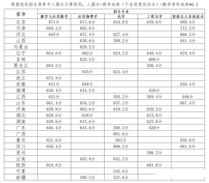 澳门新新浦京V9.5专业版